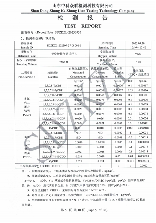 9月份二噁英废气检测报告(图7)