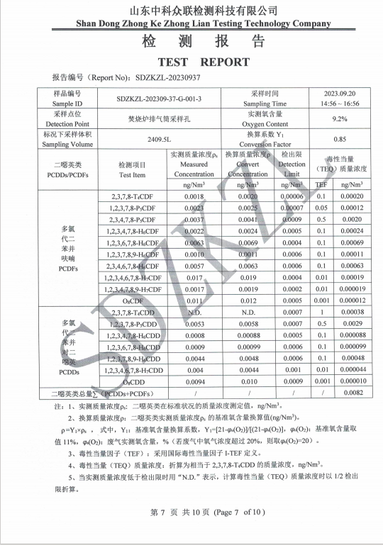 9月份二噁英废气检测报告(图9)