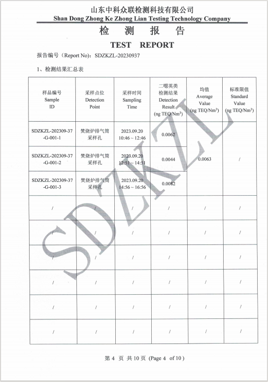 9月份二噁英废气检测报告(图5)