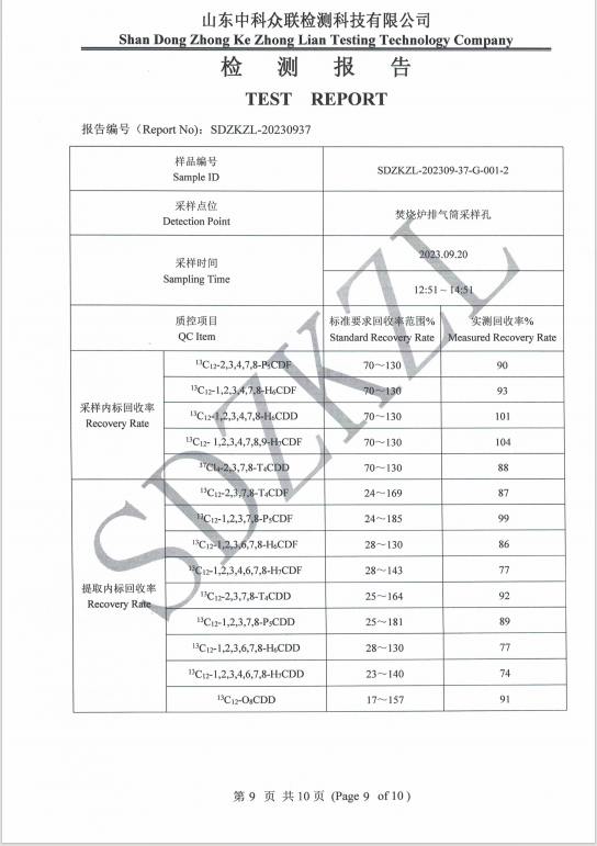 9月份二噁英废气检测报告(图3)