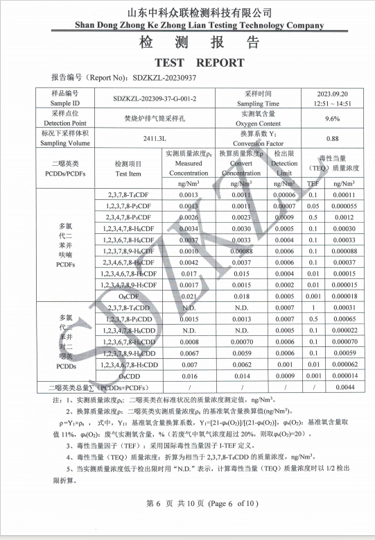 9月份二噁英废气检测报告(图8)