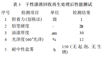 油漆废渣回收处理(图2)